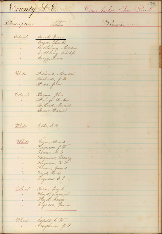 voter_reg_1868_159.2.tif