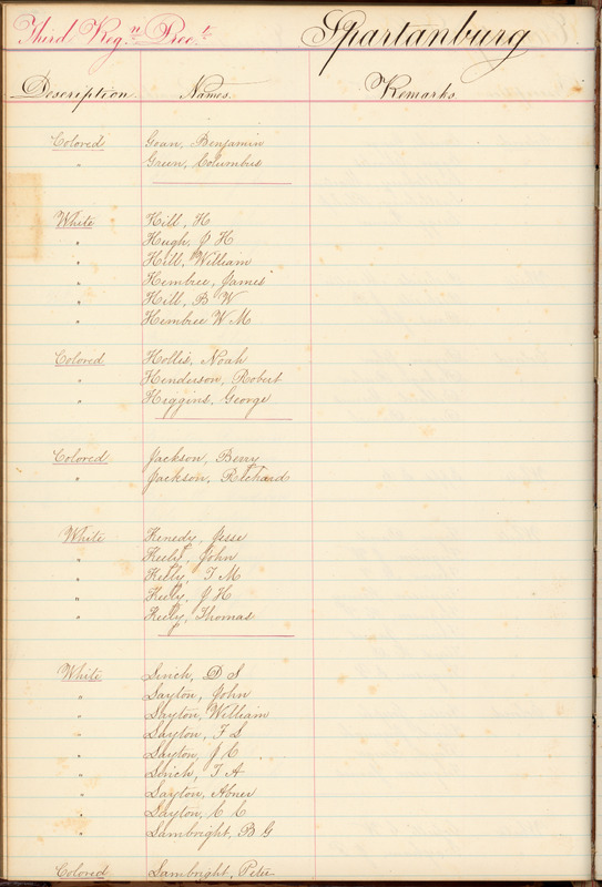 voter_reg_1868_160.3.tif