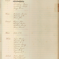 voter_reg_1868_159.2.tif
