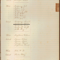 voter_reg_1868_161.4.tif