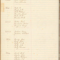 voter_reg_1868_160.3.tif